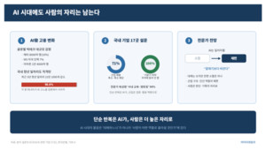 [AI와 일자리②] AI 시대에도 사람의 자리는 남는다 - 뉴스 썸네일 이미지
