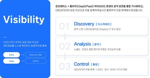 [솔루션 리뷰] 'DB세이퍼 섀도 컨트롤', 보이지 않는 영역을 통제한다 - 뉴스 썸네일 이미지