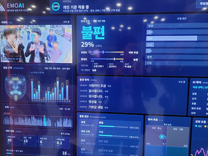 [현장] 사람 돕는 AI, 카메라로 표정을 '보고 읽고 해석한다' - 뉴스 썸네일 이미지